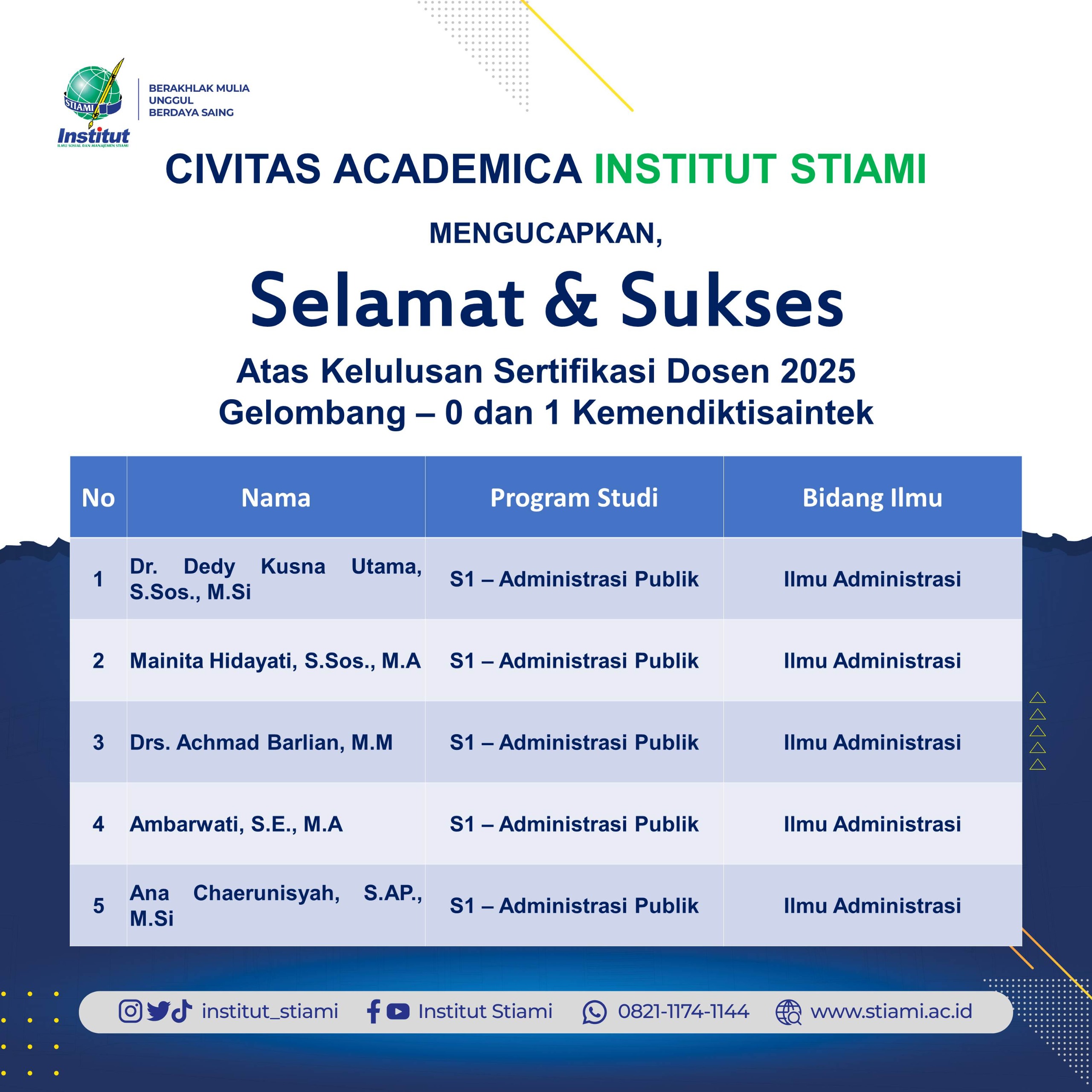 Selamat & Sukses Atas Kelulusan Sertifikasi Dosen 2025 (Gelombang Ke - 0 dan 1) Kemendiktisaintek